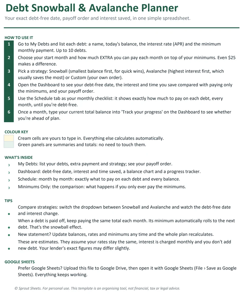 Debt Snowball & Avalanche Planner: Start Here: step-by-step setup