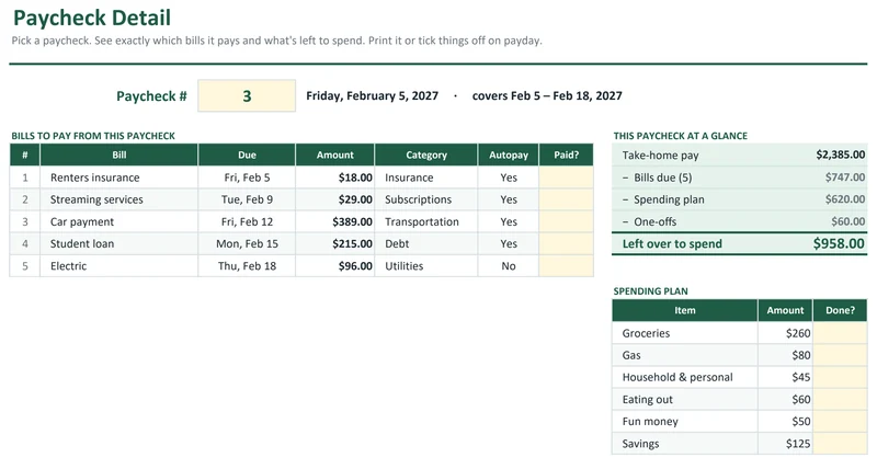Paycheck Budget Planner: Paycheck checklist