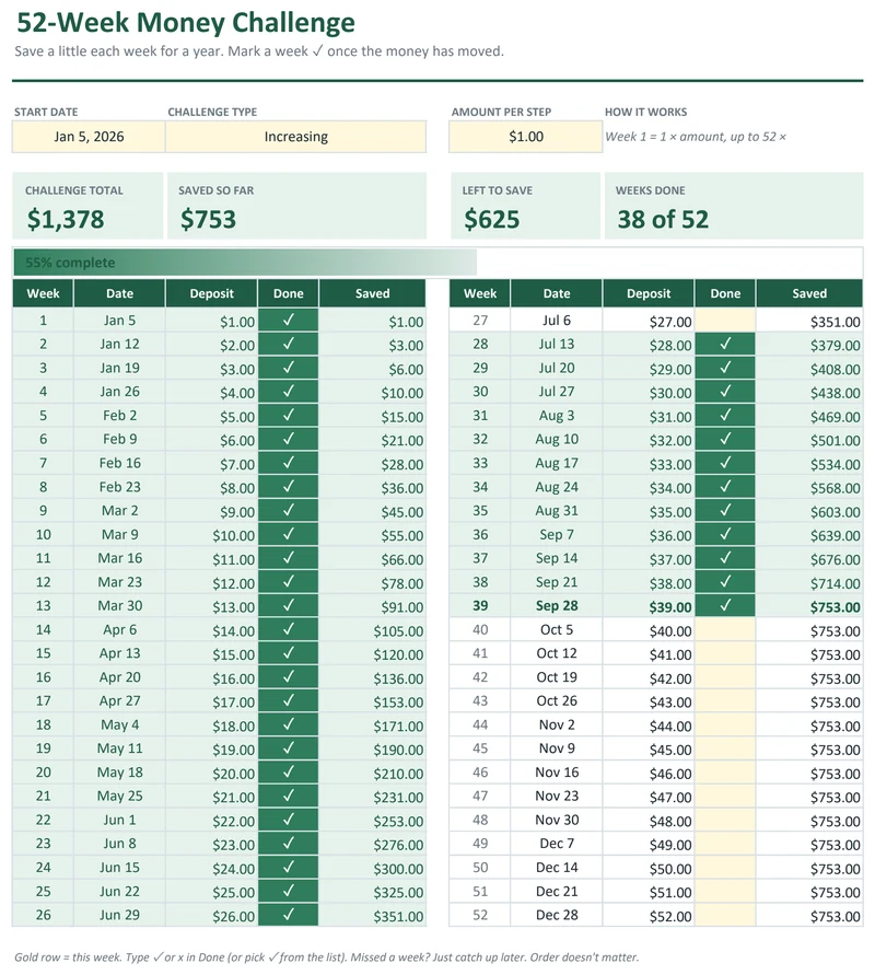 Savings Goals & Sinking Funds Tracker: 52-week money challenge