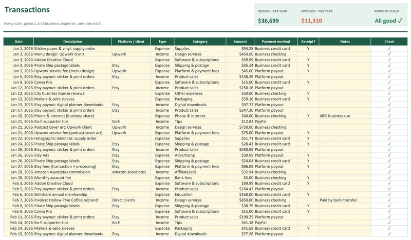 Side Hustle Income & Expense Tracker: Transactions log