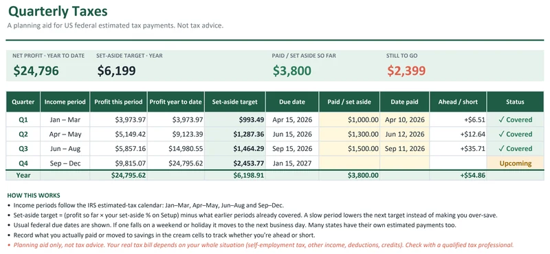 Side Hustle Income & Expense Tracker: Quarterly tax set-asides